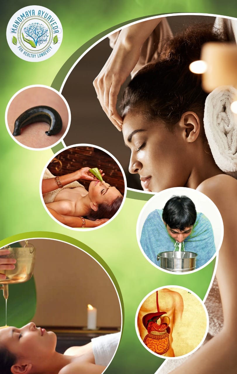 Preservation of Health